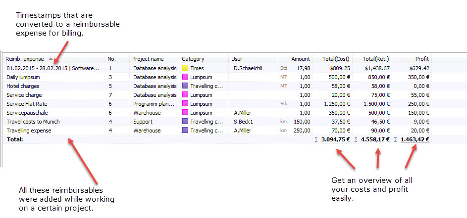 leistungen_uebersicht
